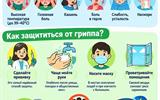 Грипп1 (2)